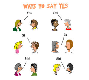 Color cartoon showing pairs of women saying yes to each other in different languages.
