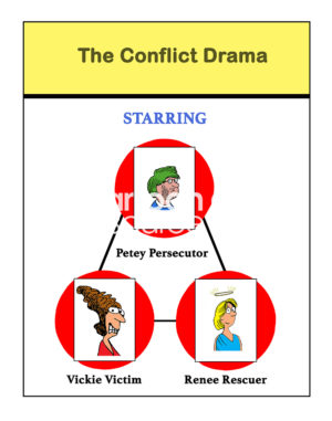 Color conflict cartoon showing a conflict triangle - there is a victim, a persecutor, and a rescuer.