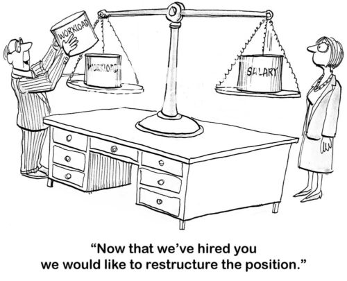 Management cartoon showing a male boss and a large scale.  "Now that we have hired you we would like to restructure the position".  The male boss is giving the new female hire twice the workload and no additional salary.