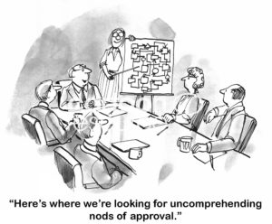 B&W presentation cartoon showing a woman presenting a chart none of the five people at the meeting table understand. The leader says, "here's where we're looking for uncomprehending nods of approval".