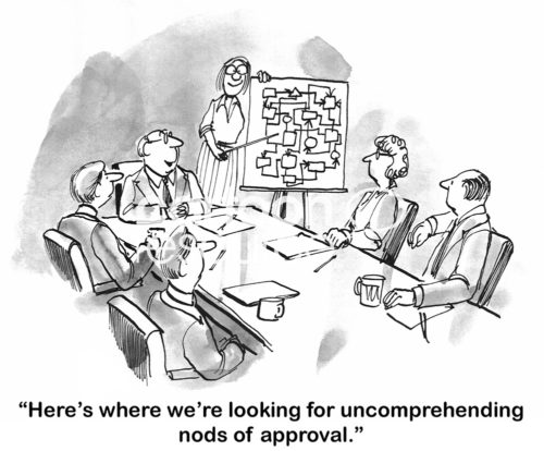 B&W presentation cartoon showing a woman presenting a chart none of the five people at the meeting table understand. The leader says, "here's where we're looking for uncomprehending nods of approval".