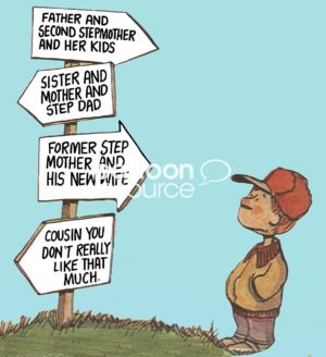 Family color cartoon of a boy looking at signs that point in various directions to members of his broken family.