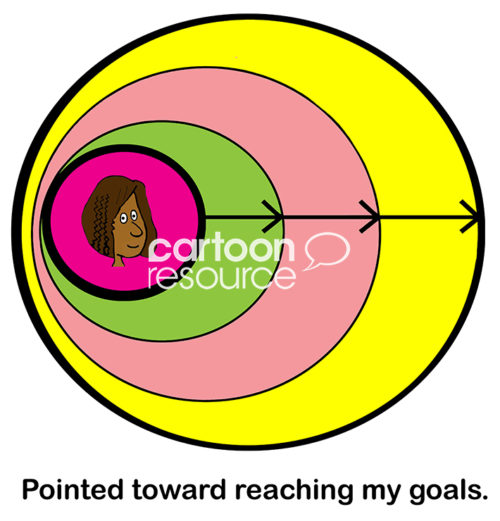 Office color illustration showing four colorful circles and the head of a smiling African-American woman. The caption states 'pointed toward reaching my goals'.